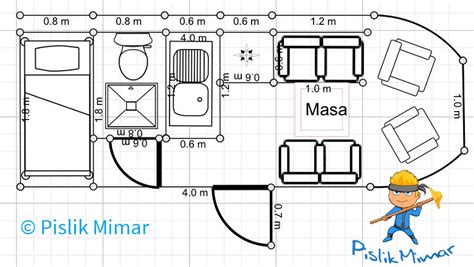 Karavan Proje Çizimi ve Karavan Ölçüleri Pislik Mimar