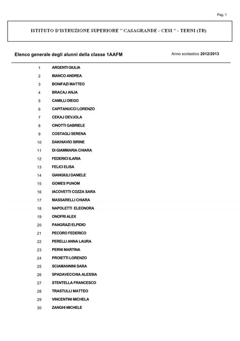 Elenco Alunni Per Classe Cognome Nome A Casagrande F Cesi