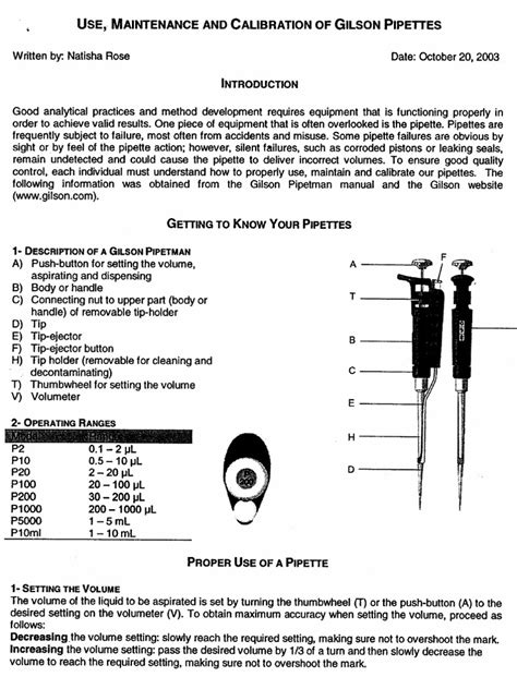 Gilson Pipettes | PDF