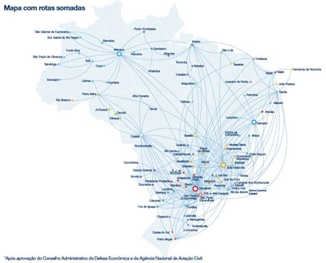 Azul E Trip Anunciam Fus O Das Opera Es Ag Ncia Transporta Brasil