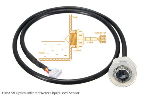 Optical Liquid Level Sensor