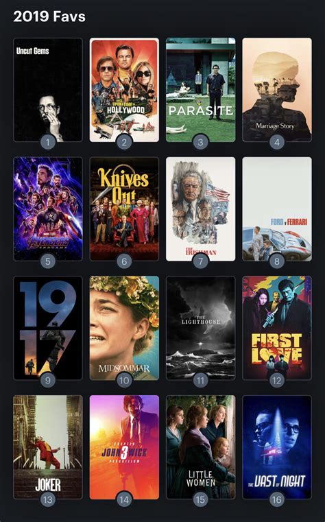 2019 was honestly such a great year for movies in my opinion. What was ...