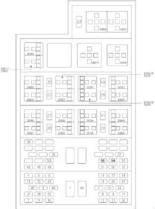 Iveco Daily 2000 2006 Fuse Box Fuse Box Diagrams