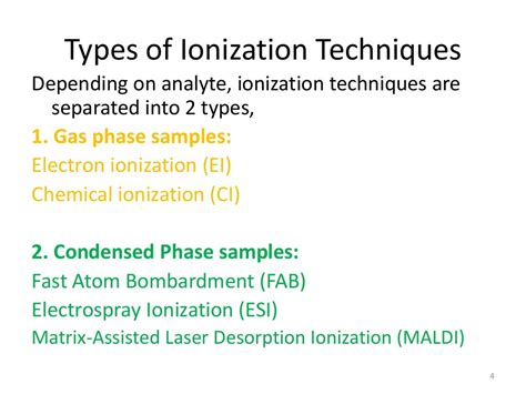 Mass Spectrometry Ionization Techniques