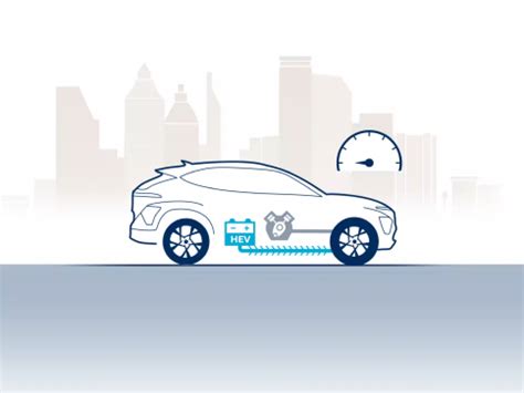 Продуктивність Hyundai KONA Hybrid | Хюндай Мотор Україна