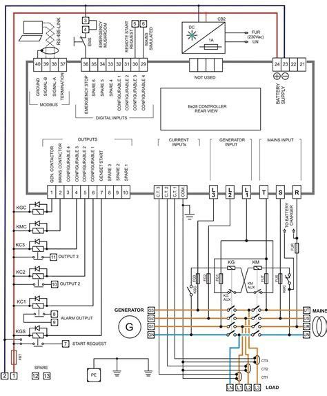 Tb6600 Wiring Diagram - Complete Wiring Schemas | Diagram, Electrical ...