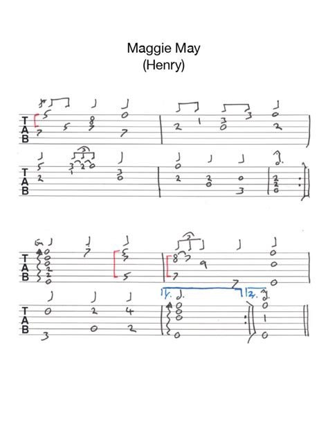 Maggie May Intro Pdf