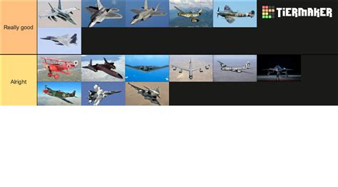Military Planes Ranked Tier List Community Rankings Tiermaker