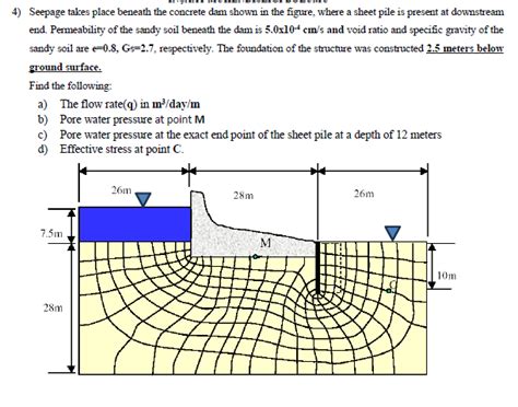 Solved Seepage Takes Place Beneath The Concrete Dam Shown Chegg