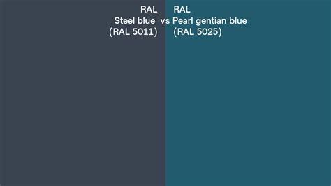 RAL Steel Blue Vs Pearl Gentian Blue Side By Side Comparison