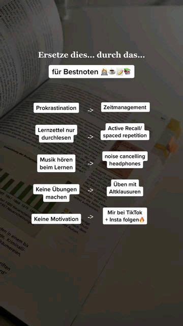 Studygram Lerntipps Monika on Instagram Folge virgo study für