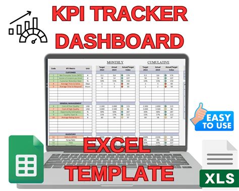 Quality Kpi Dashboard Excel Template Kpi Report Tracker Dynamic