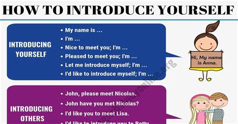 Common Phrases For Introducing Yourself There Is A Range Of Ways To