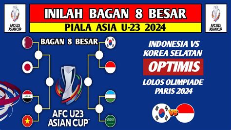 Bagan 8 Besar Piala Asia U23 2024 Jadwal Indonesia Vs Korea Selatan