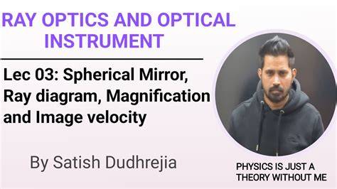 Ray Optics Lect Reflection From A Spherical Surface Youtube