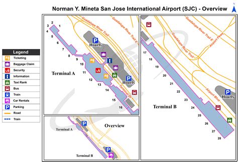 San Jose (SJC) International Airport | California