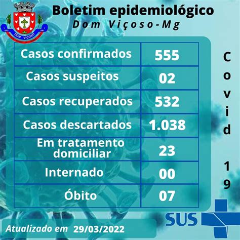 Boletim Epidemiol Gico Prefeitura Municipal De Dom Vi Oso