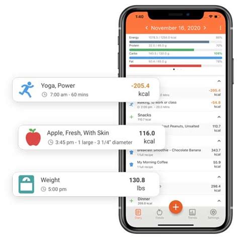 Best Calorie Counter Apps Websites Of