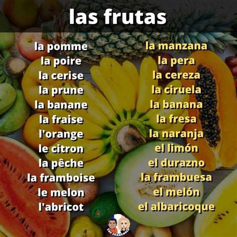 The Words In Spanish Are Surrounded By Many Different Fruits