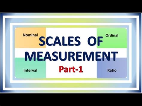 Lecture Scales Of Measurement Types Of Data Levels Of Measurement