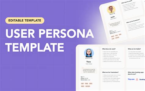 User Persona Template Figma Community