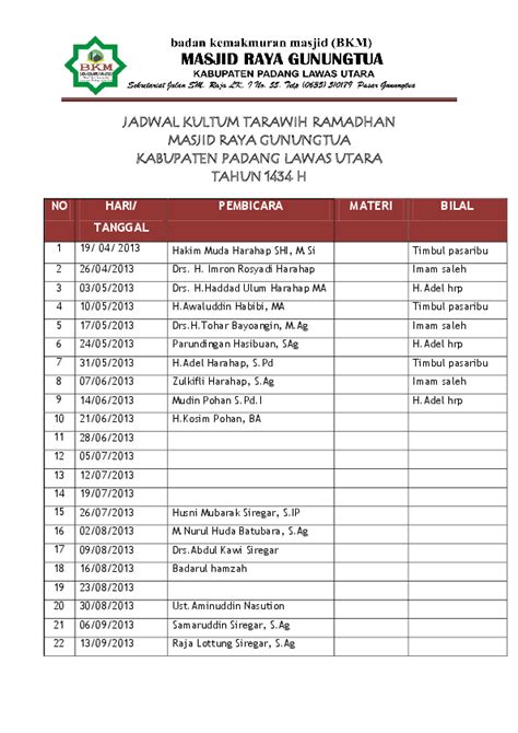 Contoh Jadwal Imam Tarawih 46 Koleksi Gambar