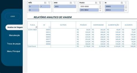 Planilha Controle de Frota de Veículos em Excel Smart Planilhas