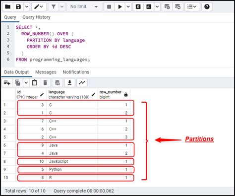 Postgresql Row Number Function With Examples Commandprompt Inc