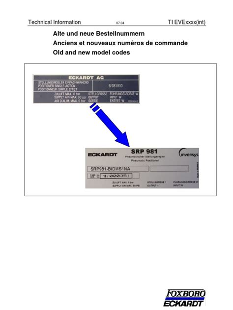 modelcode    electrical engineering manufactured goods