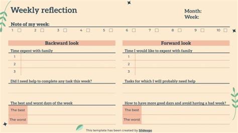 Retirement Planner Presentation