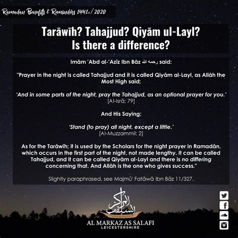 Difference Between Tarawih Tahajud And Qiyam Ul Layl