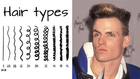 Vanilla Ice Hair (Detailed Look) | Men's Lifestyle, Style & Hip Hop Culture
