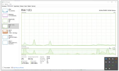 HDD Activity LED Always ON Constant Writing To SSD Windows 10 Forums