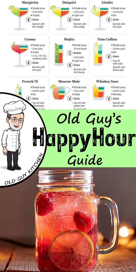 Happy Hour – Cocktail Recipes | Bar drink recipes, Popular drink ...