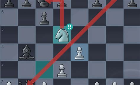 Opening Theory - Chess.com