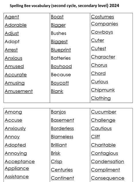 spelling bee vocabulary  cycle