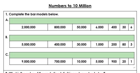 Representing Numbers To Ten Million Classroom Secrets Classroom Secrets