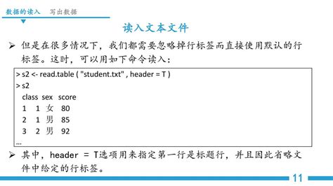 数据读写 Data Reading And Writing 方匡南 厦门大学教授 博士生导师 Ppt Download