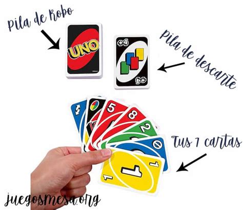 Uno Spin Reglas Estudiar