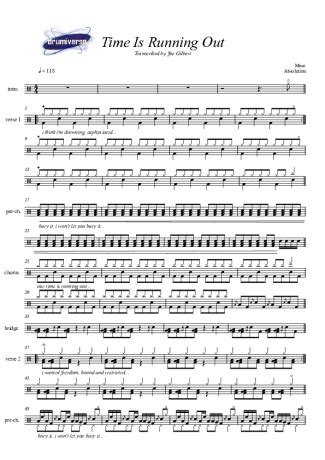 Muse Time Is Running Out Sheet Music For Drums