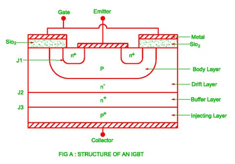 Single Phase Igbt Circuit Diagram