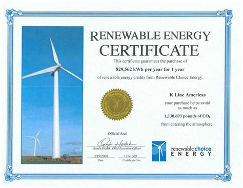 An Introduction To Renewable Electricity Programs In The Us