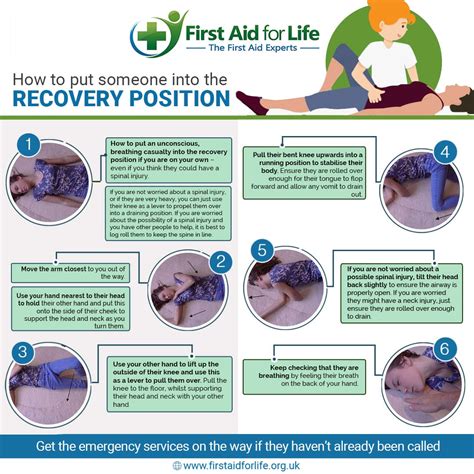 Why The Recovery Position Saves Lives Online First Aid