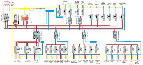 Najprostszy Schemat Domowej Instalacji Elektrycznej