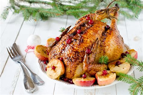 La Dinde De No L Un Symbole Traditionnel Et Un Repas Festive