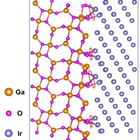 A Photograph Of A Ga O Crystal Containing The Floating Particles