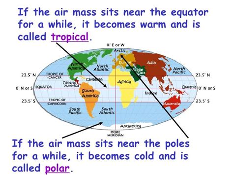 Polar Air Mass Diagram