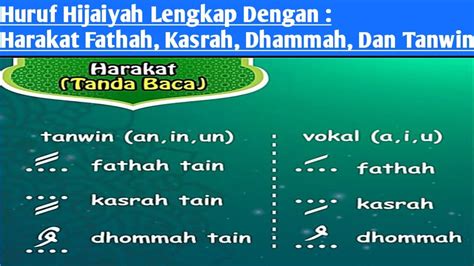 Huruf Hijaiyah Lengkap Dengan Harakat Fathah Kasrah Dhammah Dan