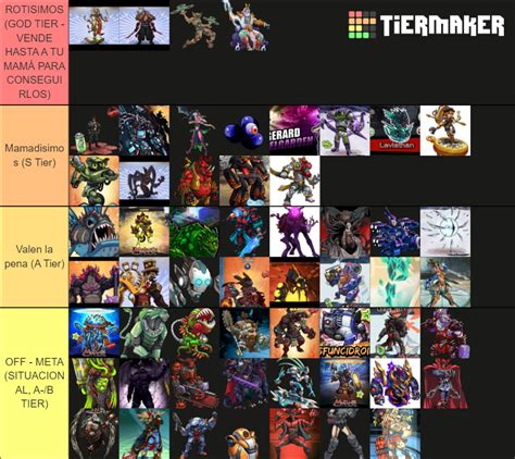 Mutants Genetic Gladiators Tier List Community Rankings TierMaker