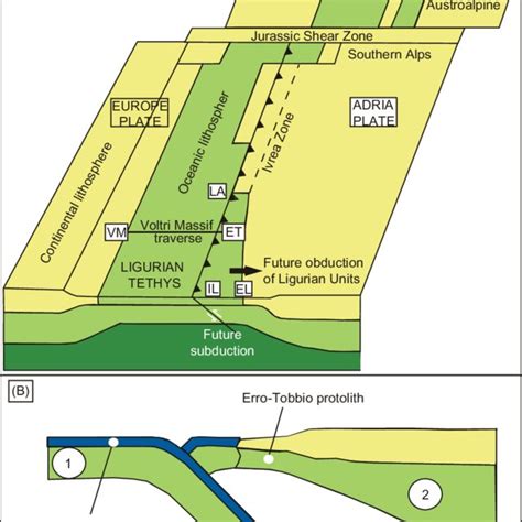 Sketch Map Of The Voltri Massif And Surrounding Terranes Redrawn And